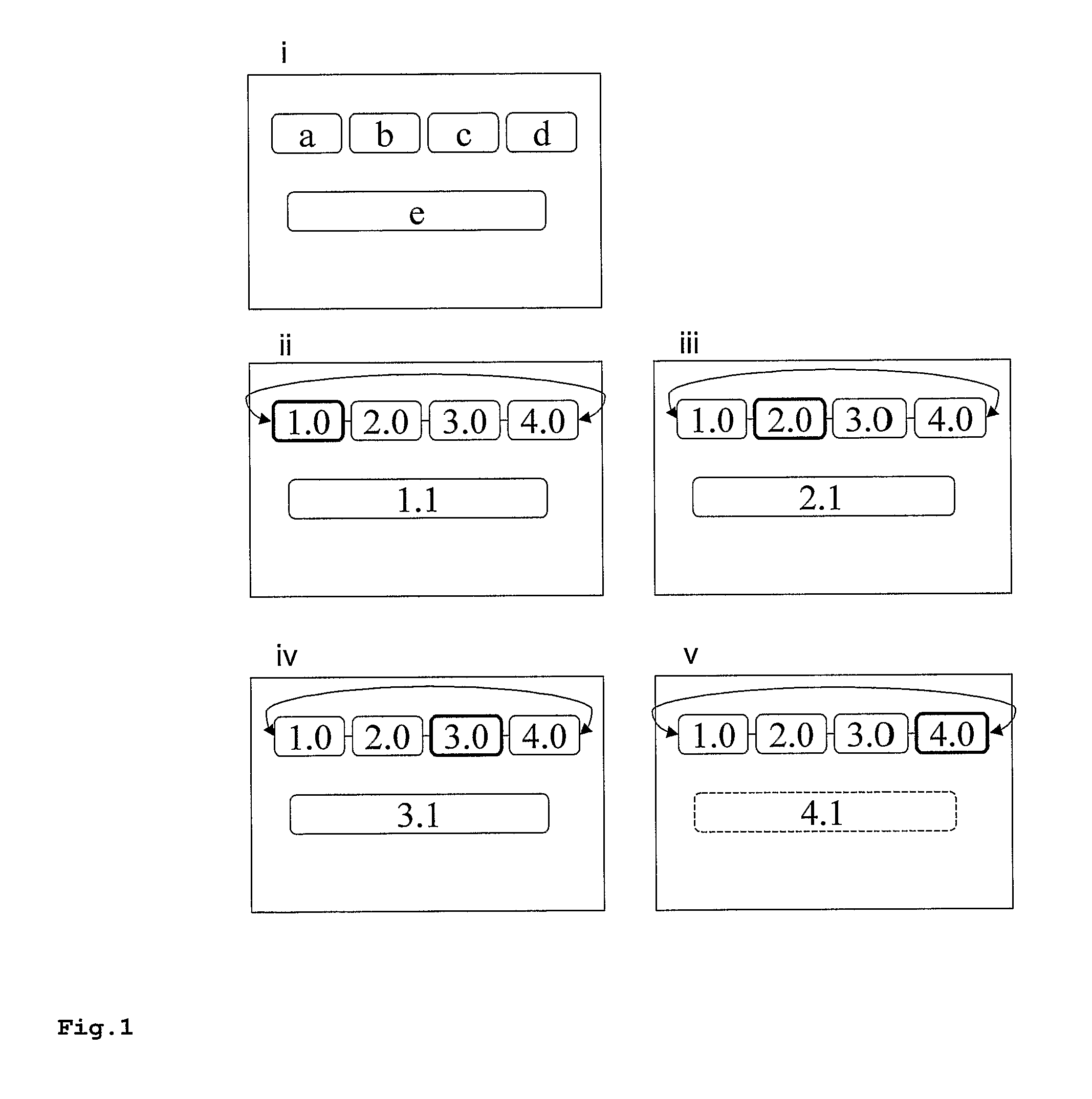 Method for generating an interactive menu