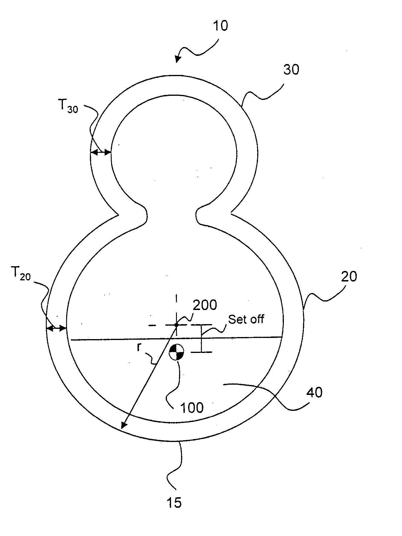 Oscillating figure