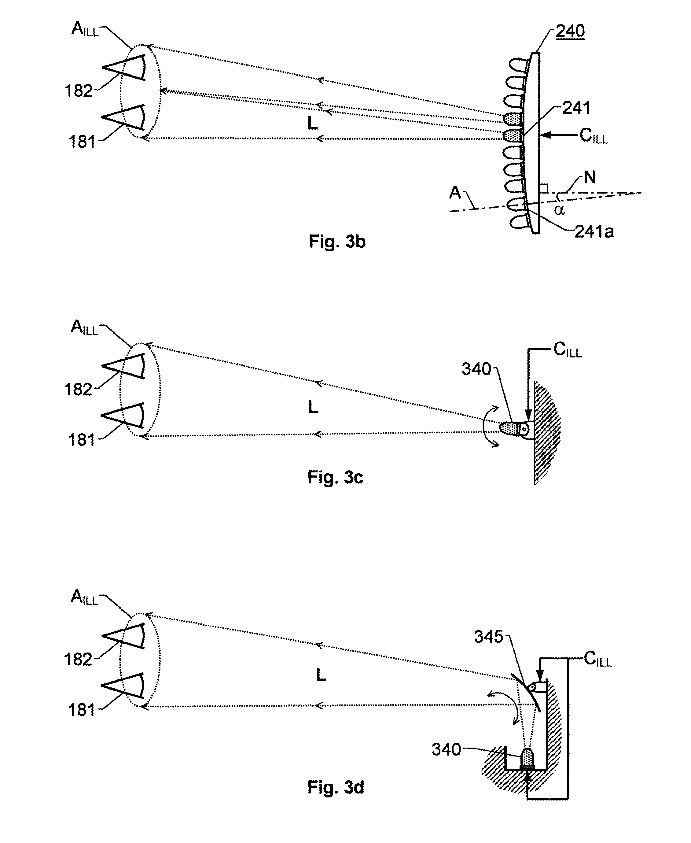 Eye tracking illumination