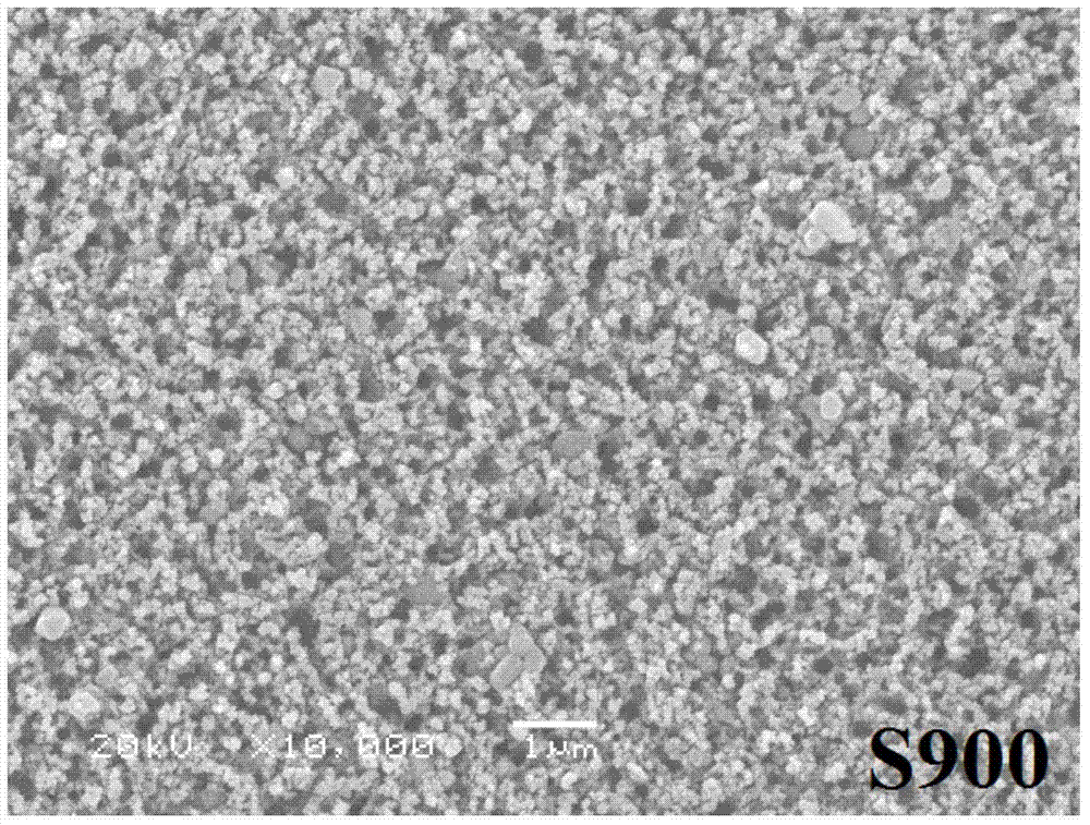 Preparation method of half-carbonized iron phthalocyanine wave absorbing agent and wave absorbing agent and application of wave absorbing agent