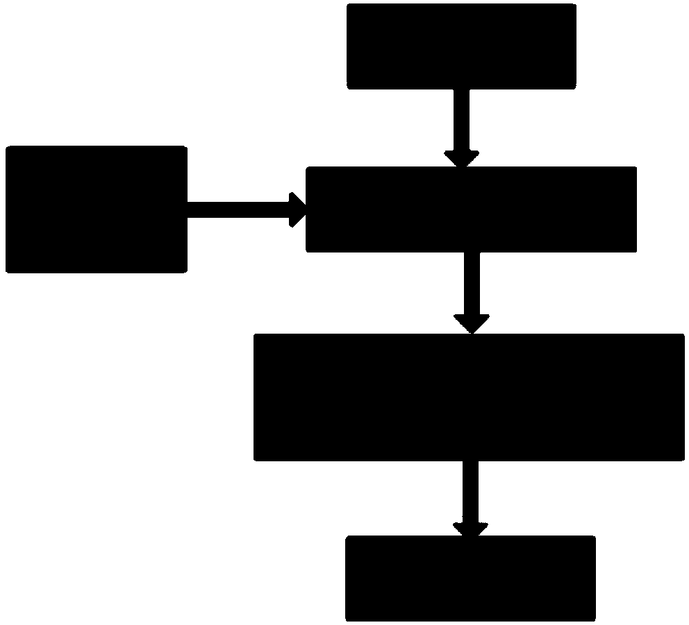 Elevation inversion method for geosynchronous orbit synthetic aperture radar interference