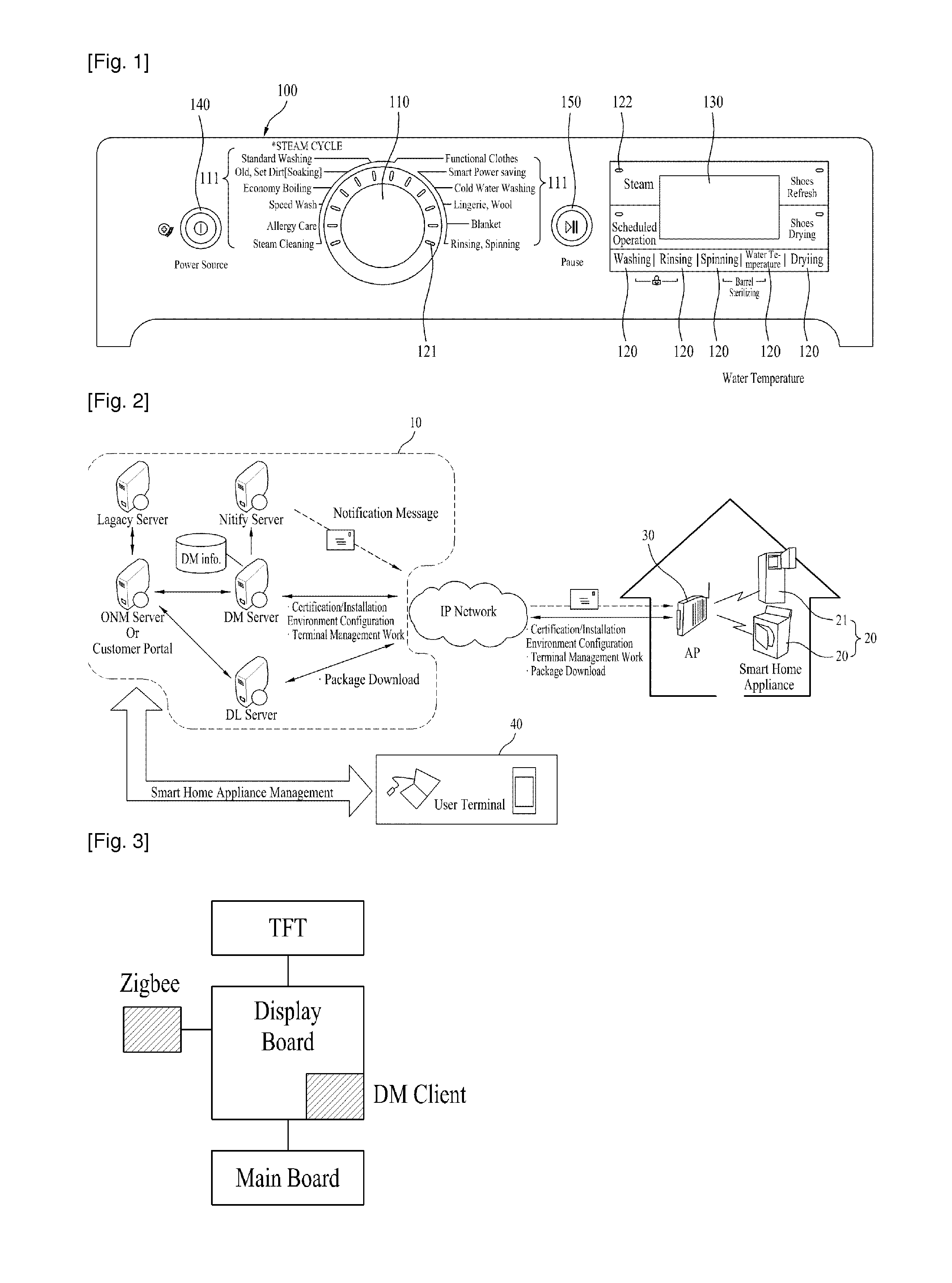 Laundry machine and online system including the same