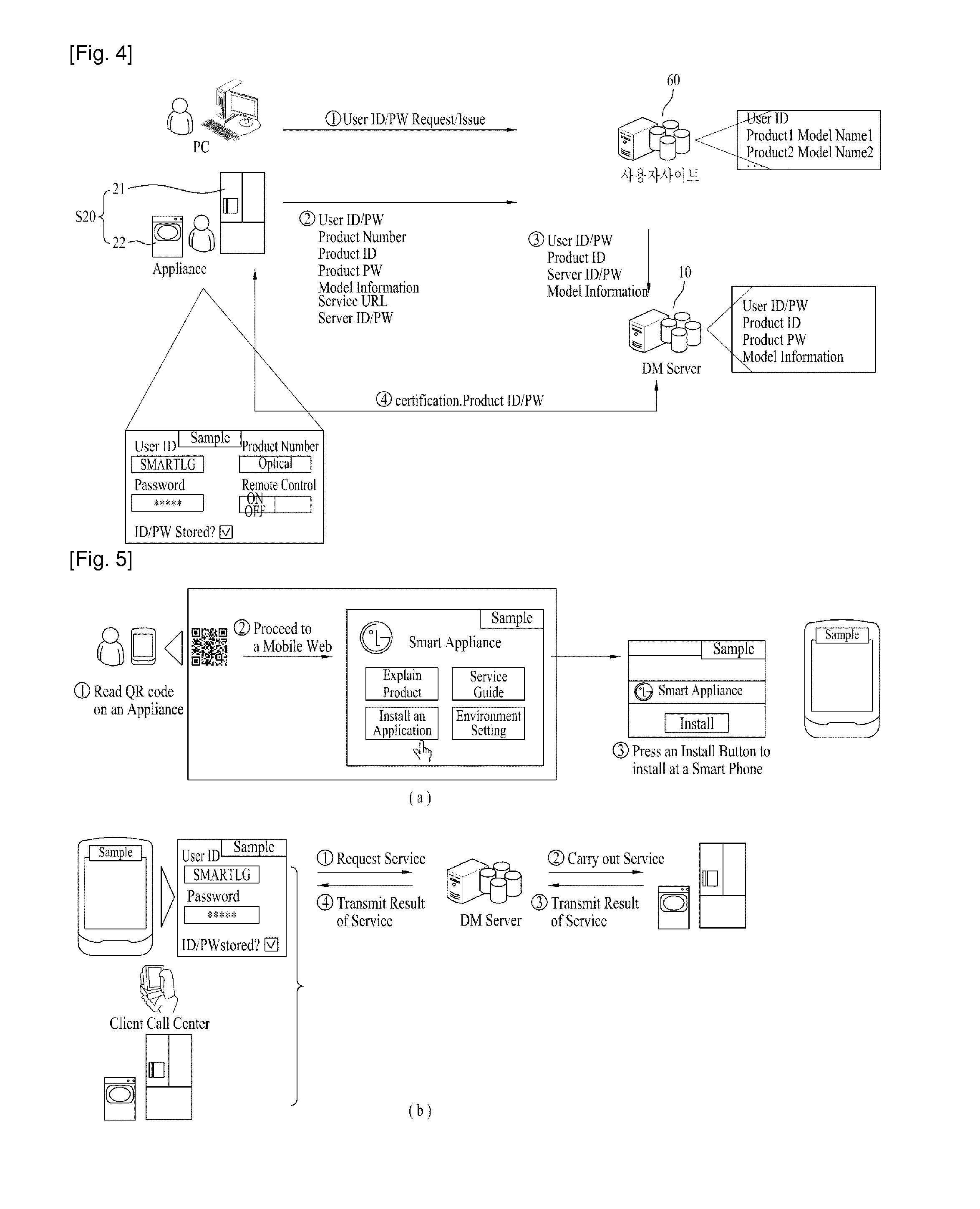 Laundry machine and online system including the same