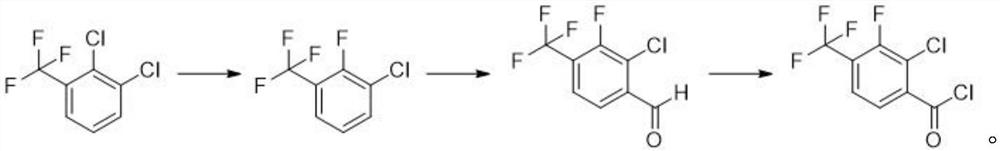 Synthesis method of 2-chloro-3-fluoro-4-trifluoromethyl benzoyl chloride