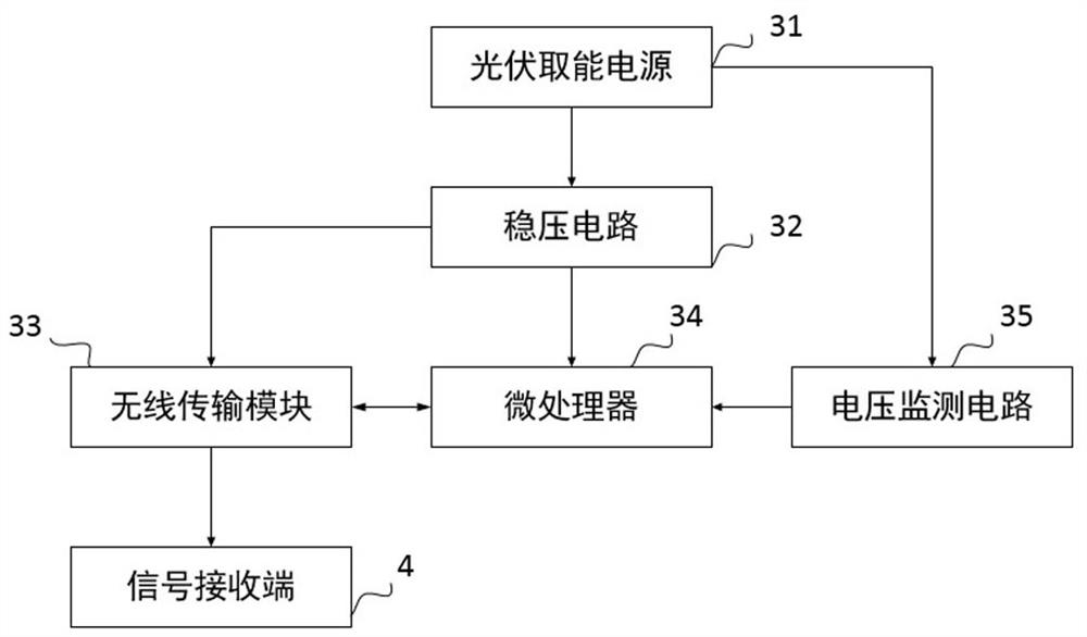 Power transmission line lightning arrester