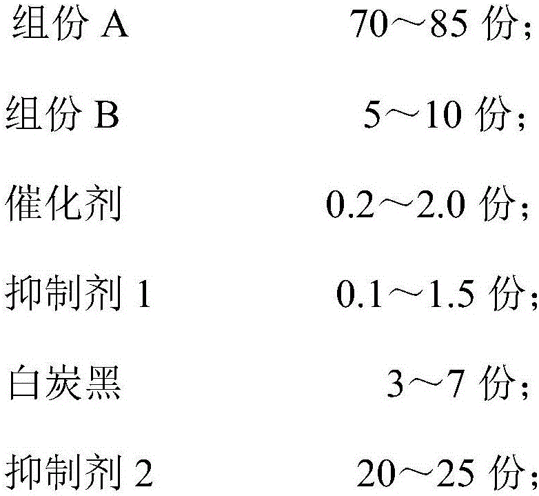 A kind of addition mold glue and preparation method thereof