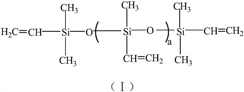 A kind of addition mold glue and preparation method thereof