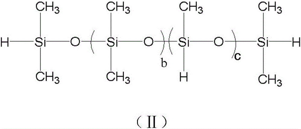 A kind of addition mold glue and preparation method thereof