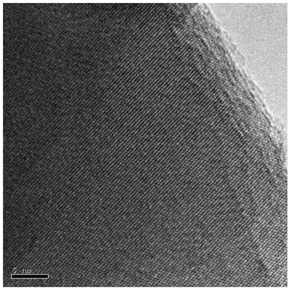 Lithium-ion battery anode active material li  <sub>2</sub> Znti  <sub>3</sub> o  <sub>8</sub> preparation method