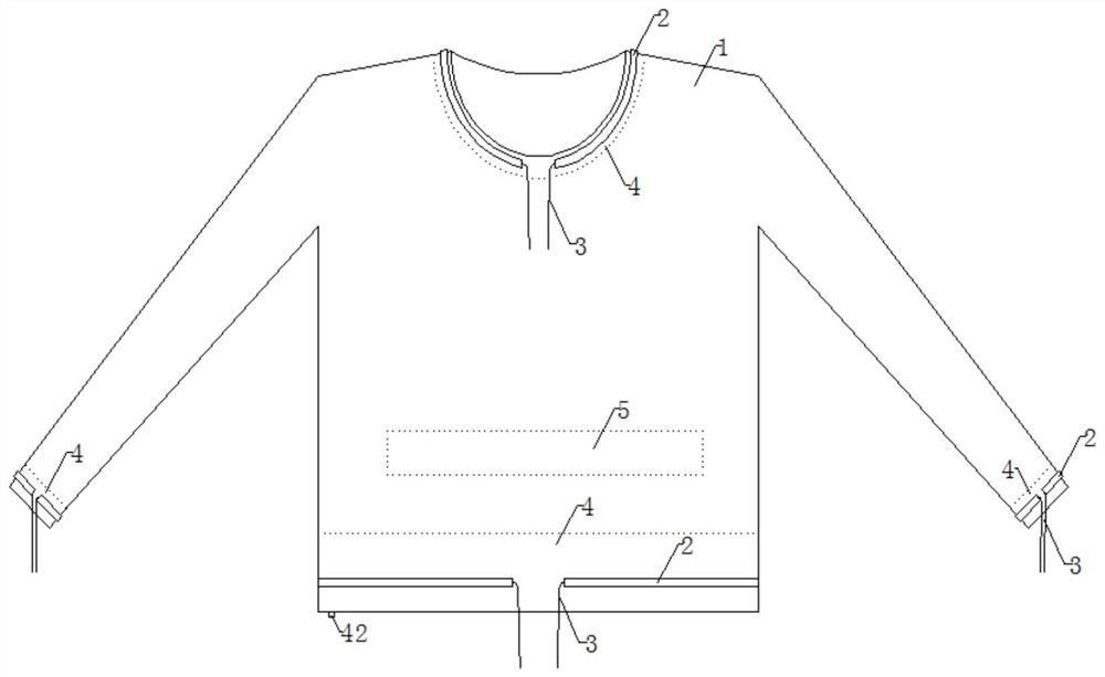 Functional garment