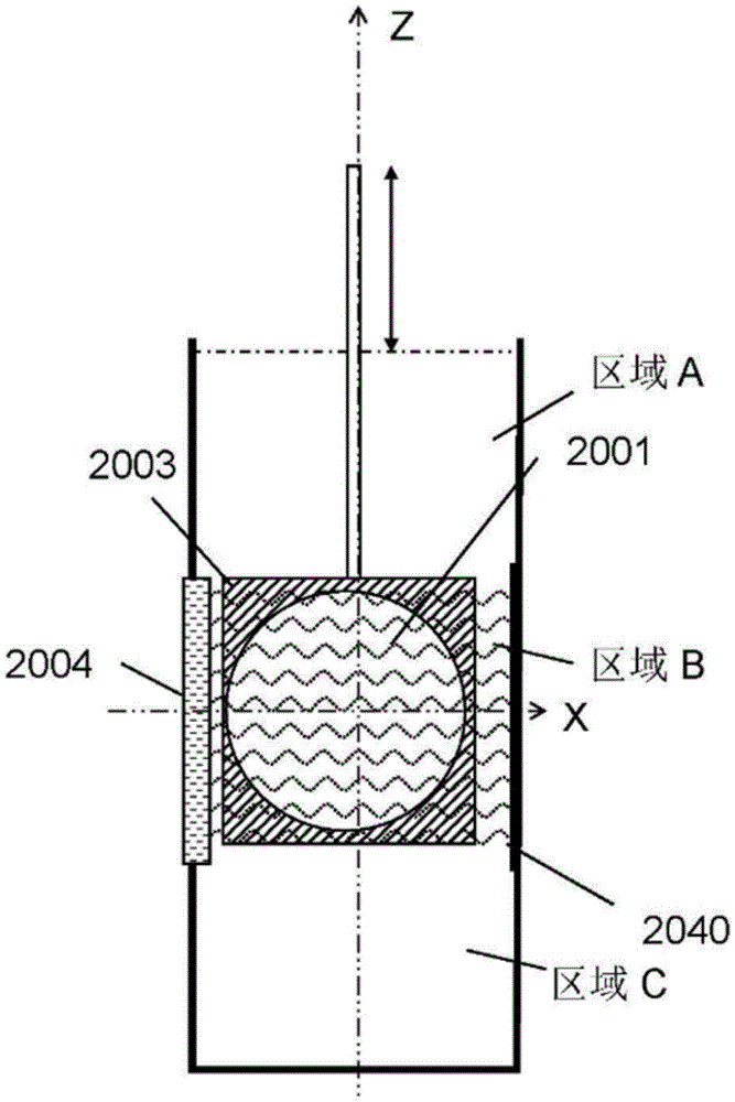 Method and apparatus for uniformly metallization on substrate