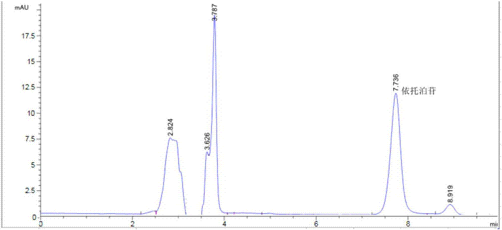 Etoposide cubic liquid crystal as well as preparation method and application thereof