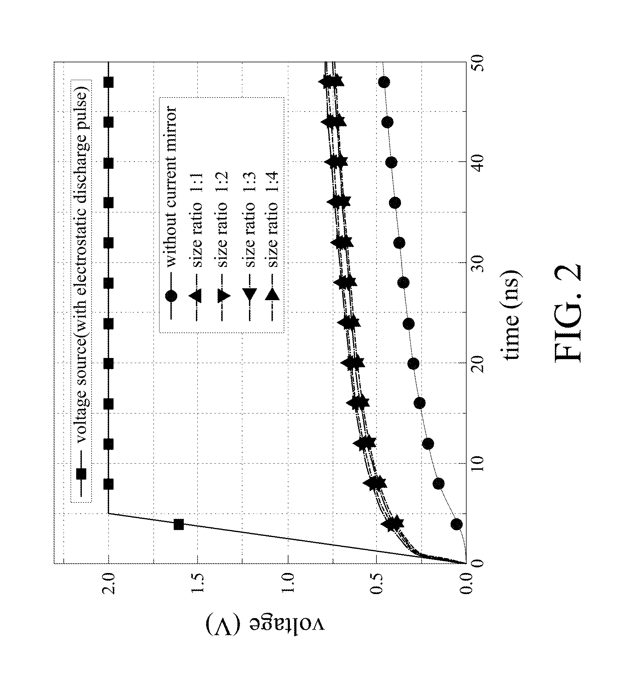 ESD protection circuit