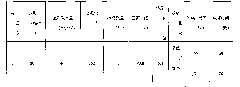 Urea formaldehyde foam matrix for cultivating cold-season turfgrass and preparation method thereof