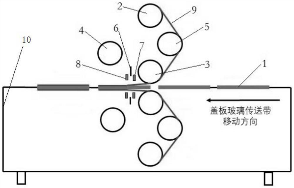 A cover glass automatic film sticking device and method