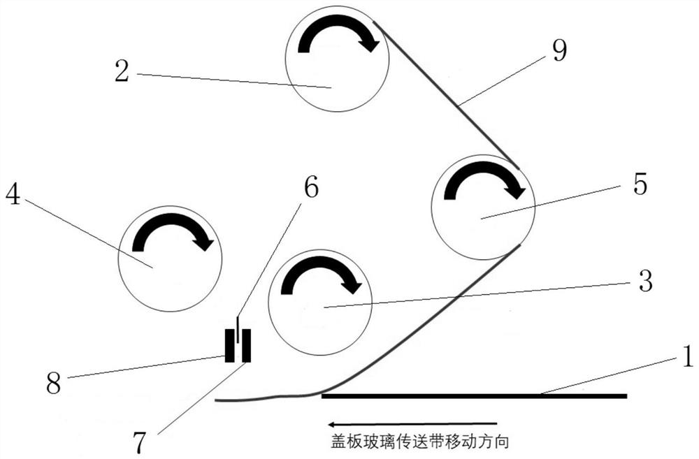 A cover glass automatic film sticking device and method