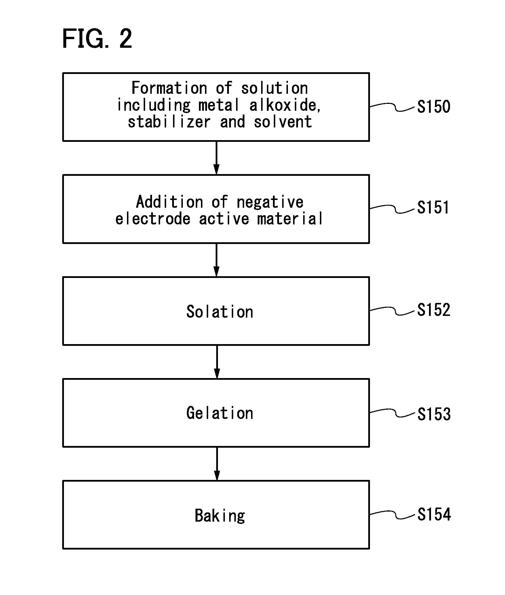 Electrode material for power storage device, electrode for power storage device, and power storage device