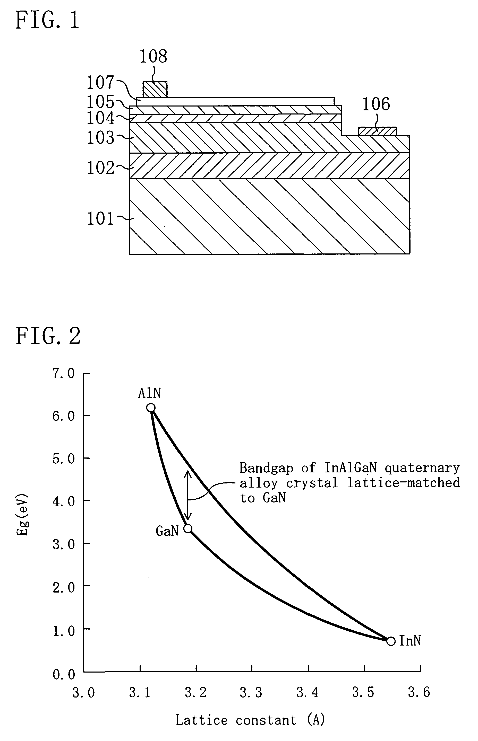 Nitride semiconductor device