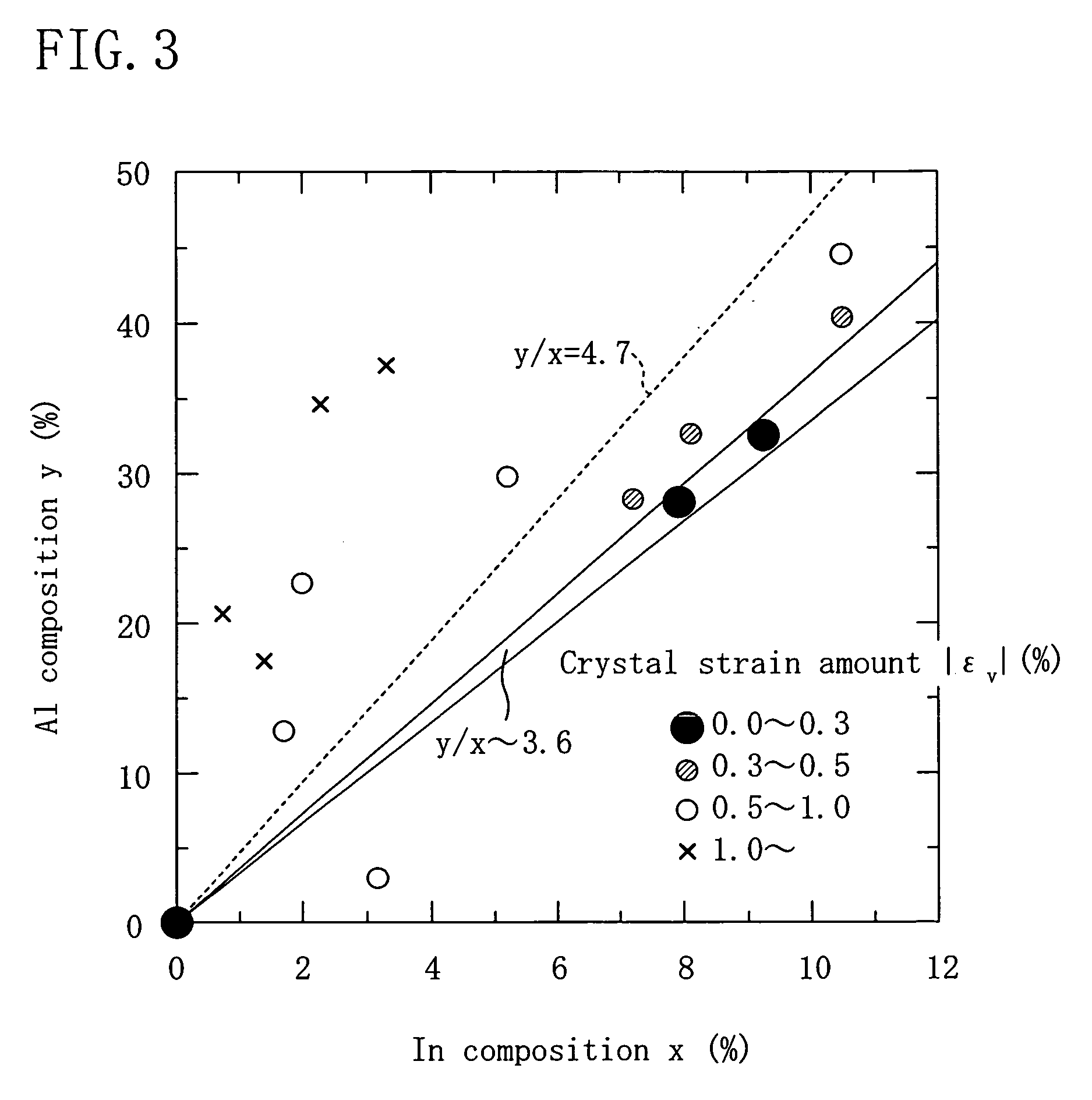 Nitride semiconductor device