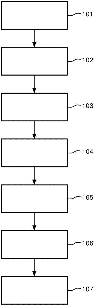 Method and system for calculating a displacement of an object of interest