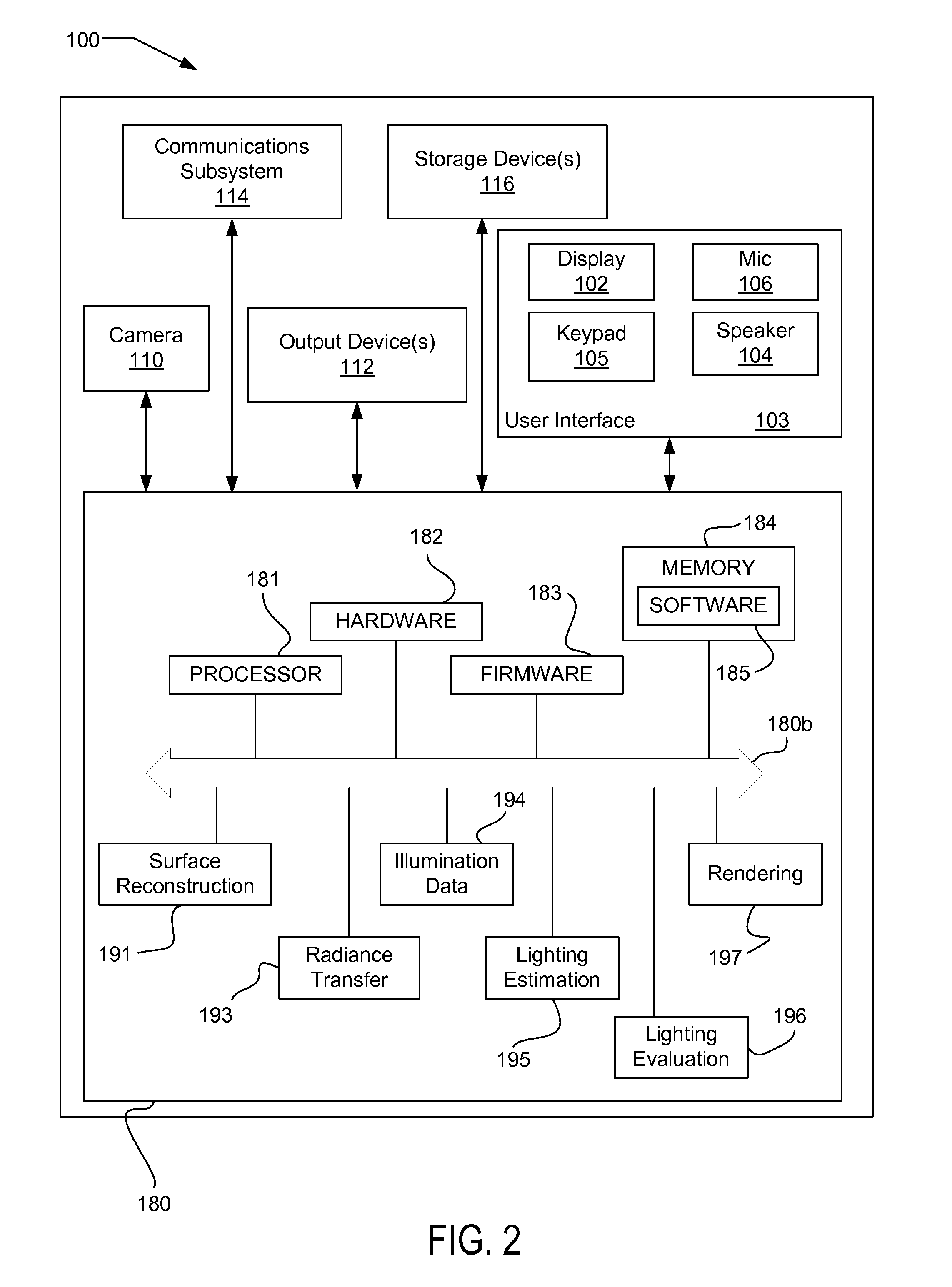 Apparatus and method for radiance transfer sampling for augmented reality