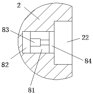 Novel data processing server device