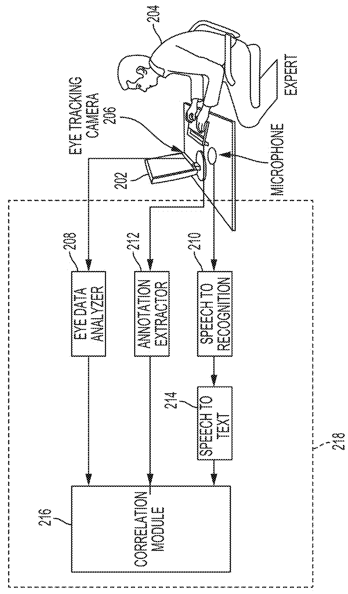 System and method to teach and evaluate image grading performance using prior learned expert knowledge base