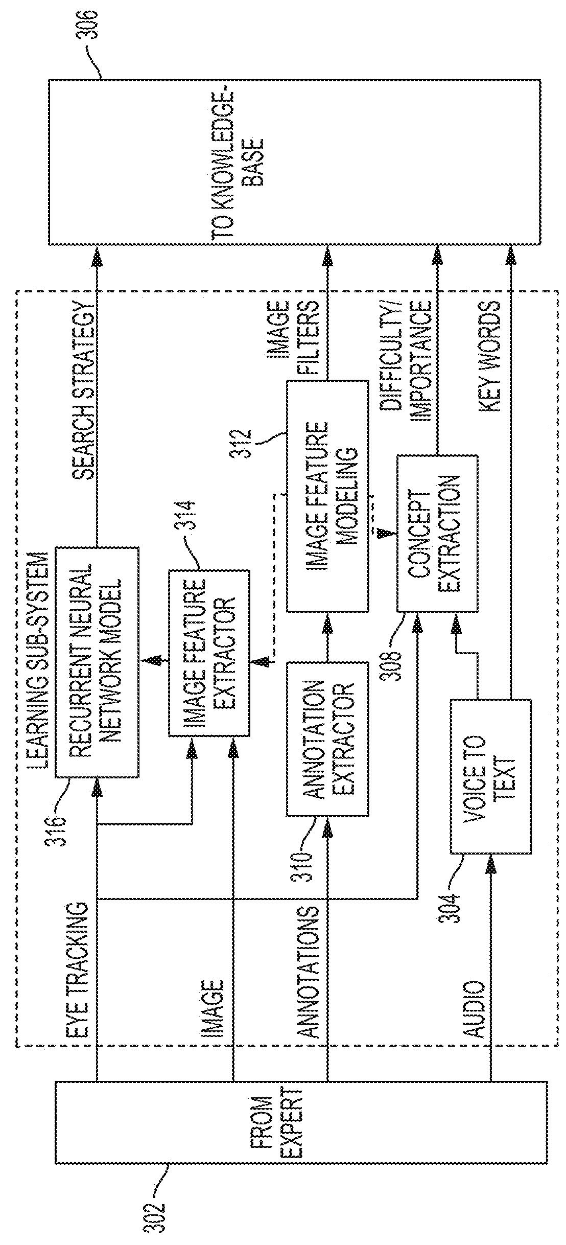 System and method to teach and evaluate image grading performance using prior learned expert knowledge base