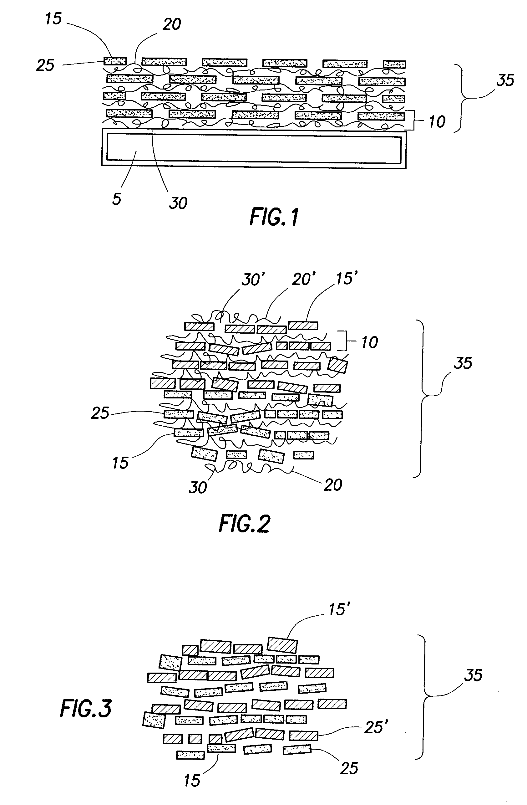 Multilayer Coating for Flame Retardant Substrates