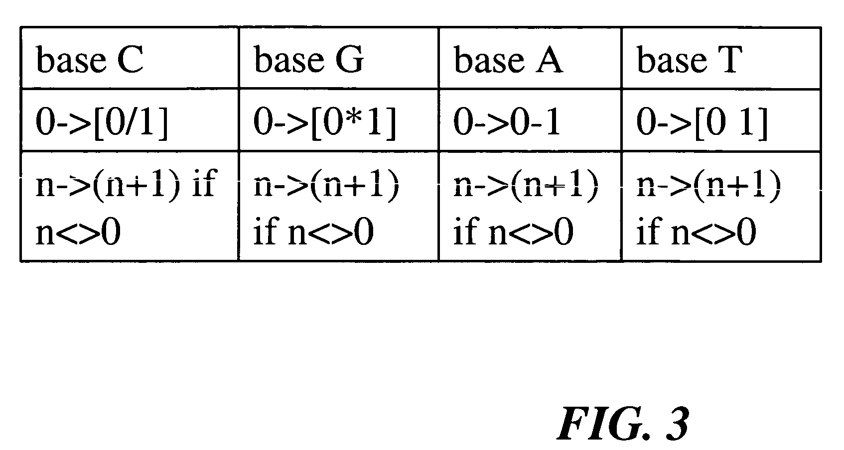 Creating realtime data-driven music using context sensitive grammars and fractal algorithms