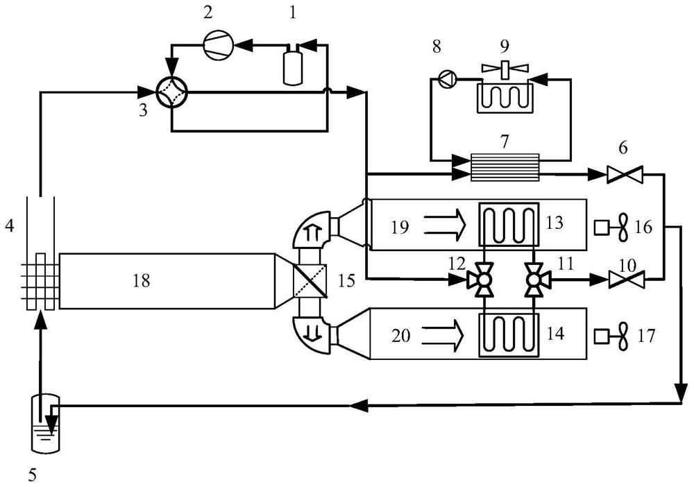 Heat and humidity independent control system with dehumidification heat exchanger coupled with compression heat pump