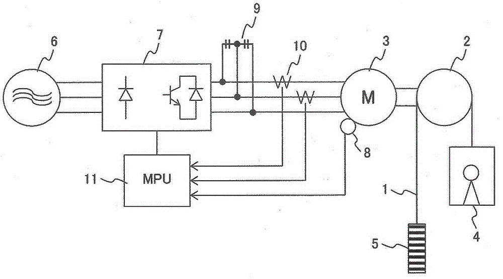 Elevator control device