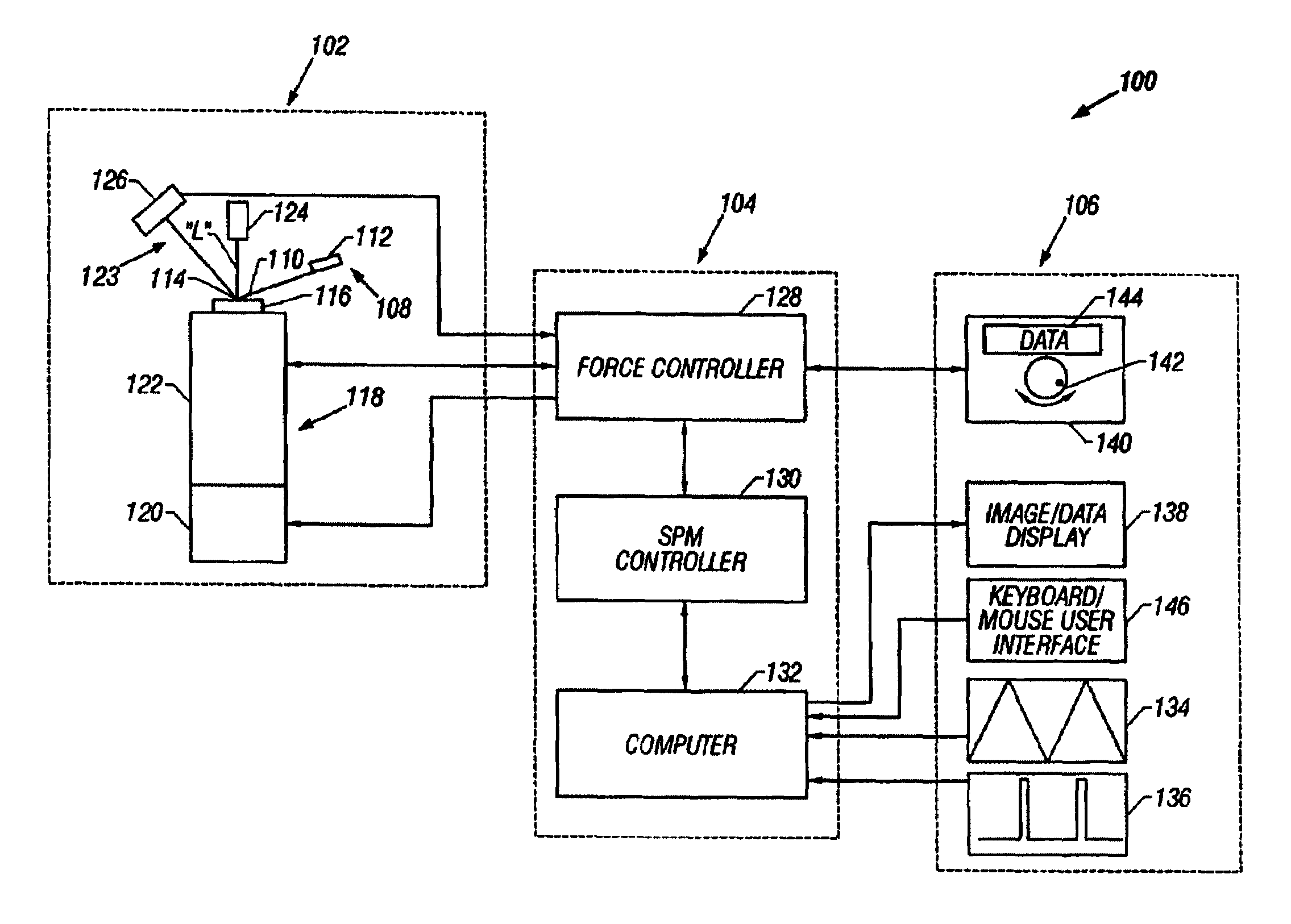 Manual control with force-feedback for probe microscopy-based force spectroscopy