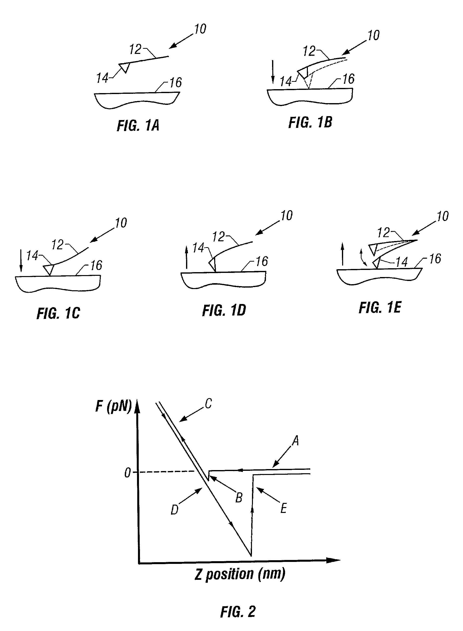 Manual control with force-feedback for probe microscopy-based force spectroscopy