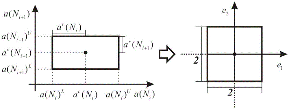 Time-variant reliability design method for rectangular plate structure with initial defects