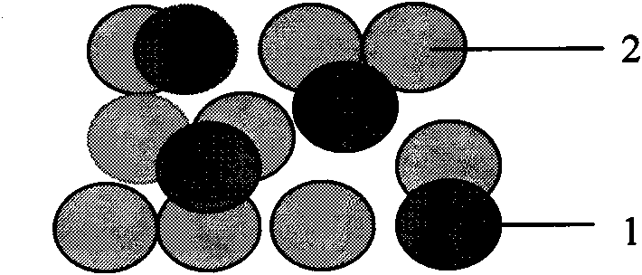 Red light or infrared light catalytic material comprising semiconductor material and up-conversion material