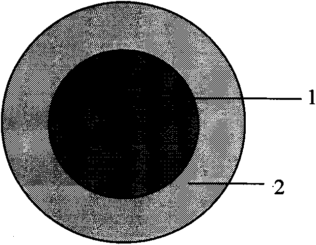 Red light or infrared light catalytic material comprising semiconductor material and up-conversion material