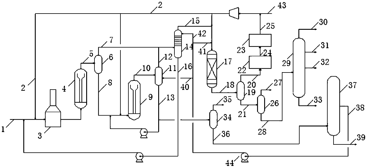 Heavy oil hydrogenation method