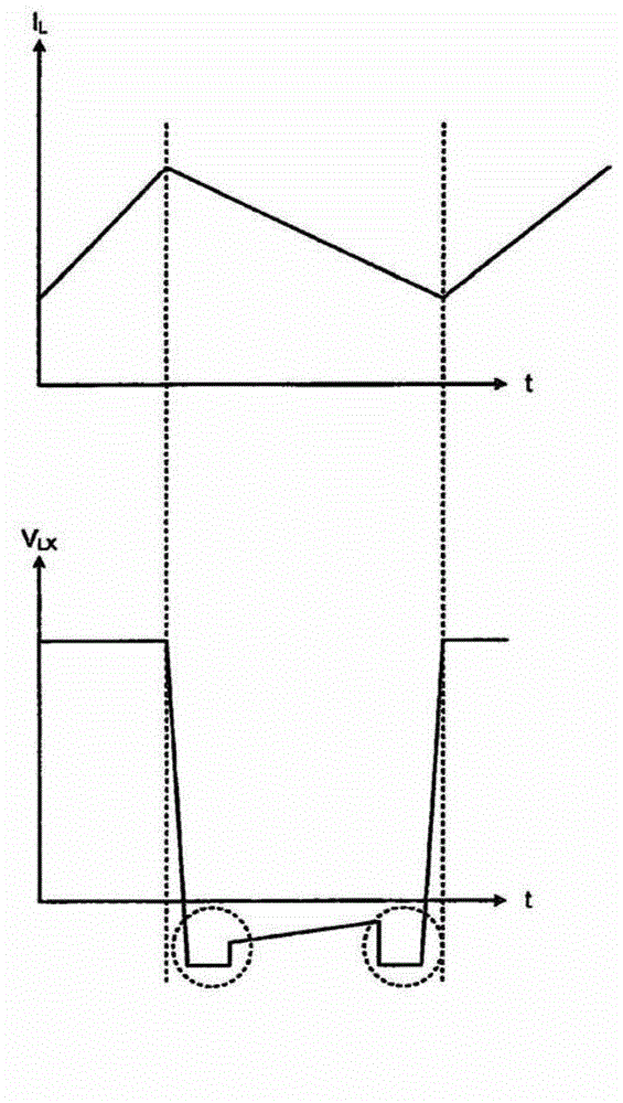 Self-adaptive dead time control