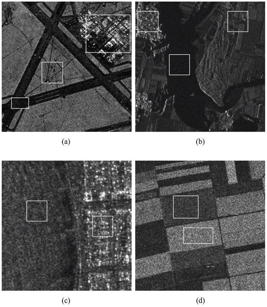 SAR image segmentation method based on random projection and Signature/EMD framework