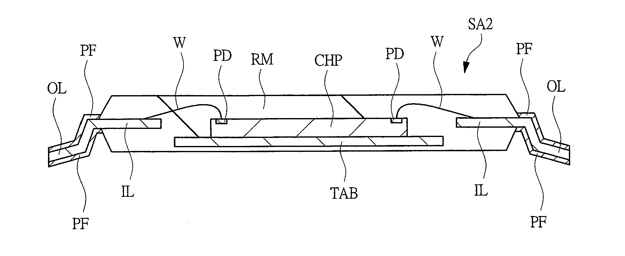 Semiconductor device