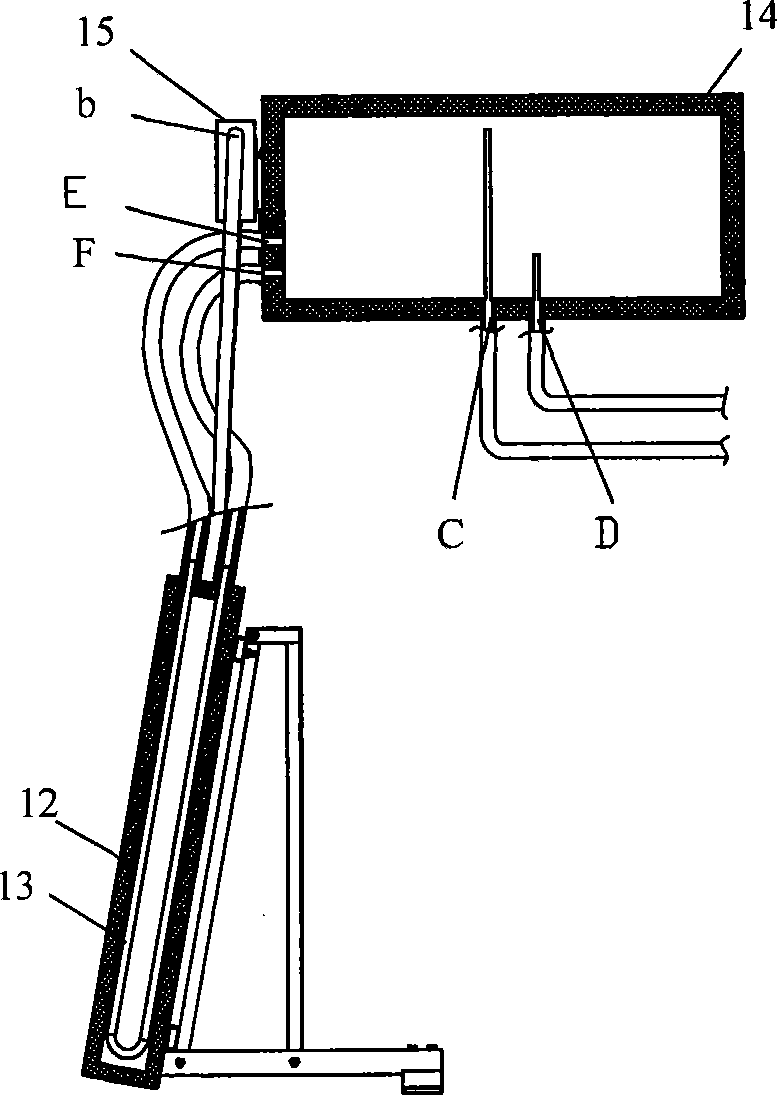 Solar water heater with functions of fluid supply and heat dissipation