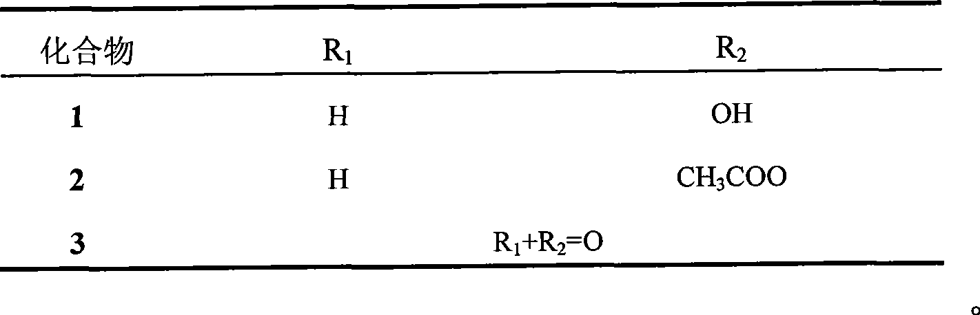 Daucane type sesquiterpenes and preparation method and application thereof