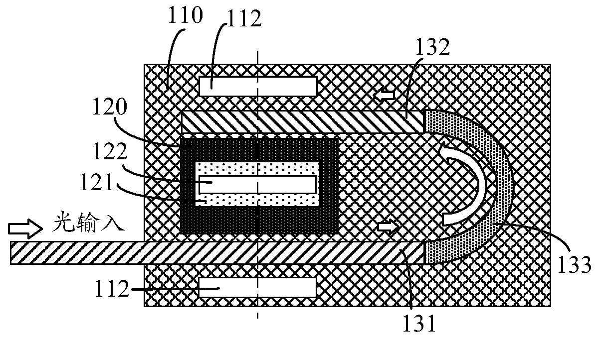 Photoelectric detector