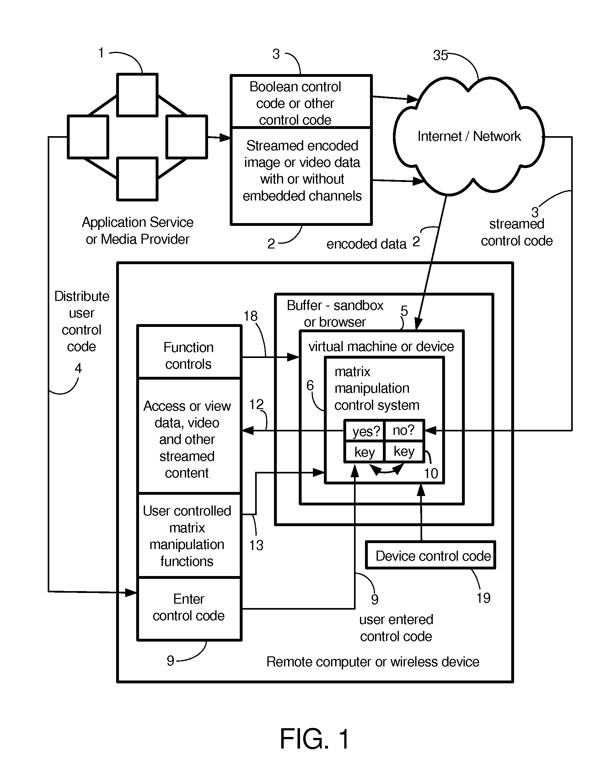 System for interactive matrix manipulation control of streamed data and media