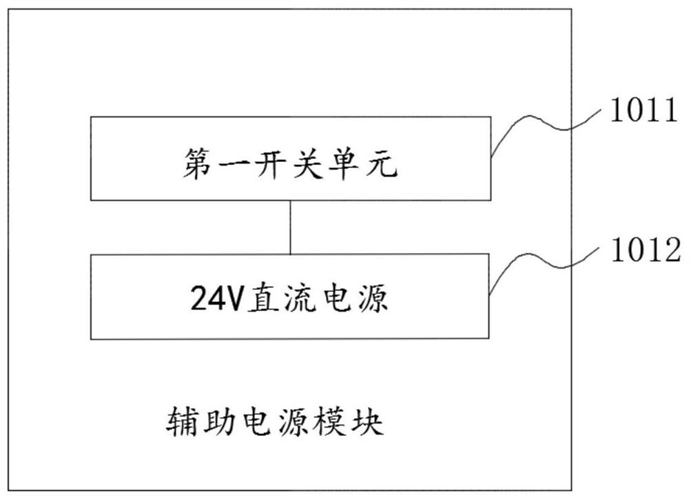 Power supply grounding fault troubleshooting device and method for wind turbine generator