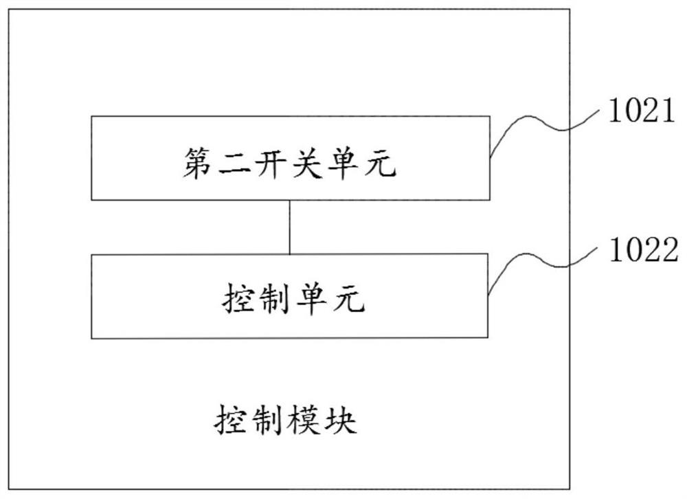 Power supply grounding fault troubleshooting device and method for wind turbine generator