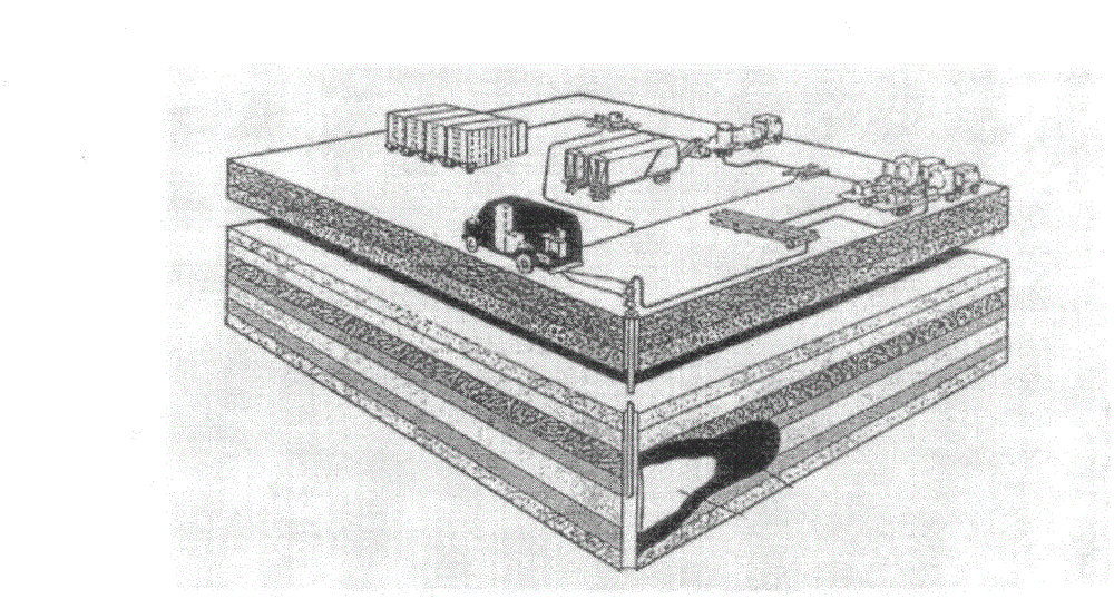 Well group reforming comprehensive utilization method for waste oil wells