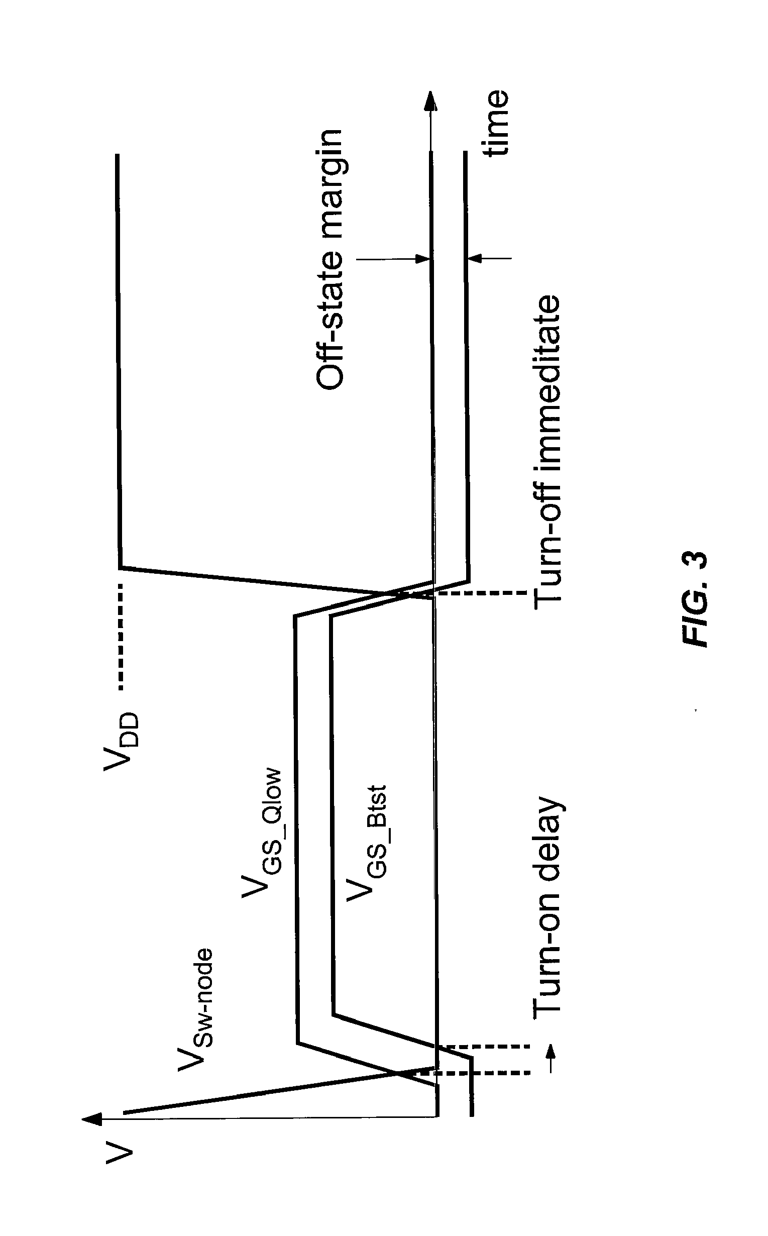 High voltage zero qrr bootstrap supply