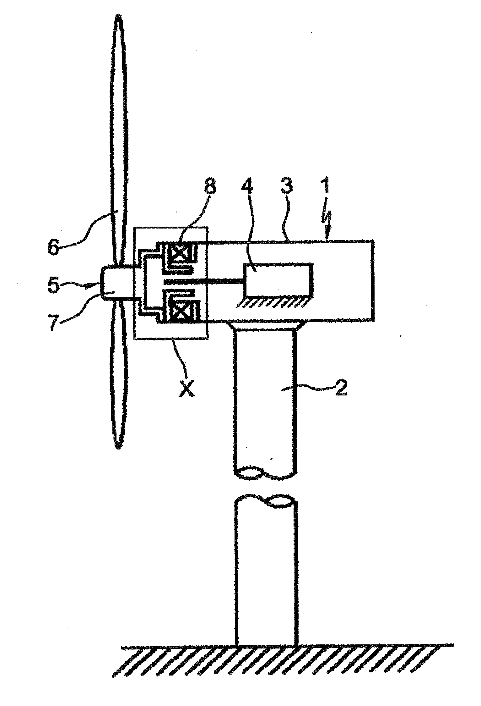 Rotor bearing for a wind turbine